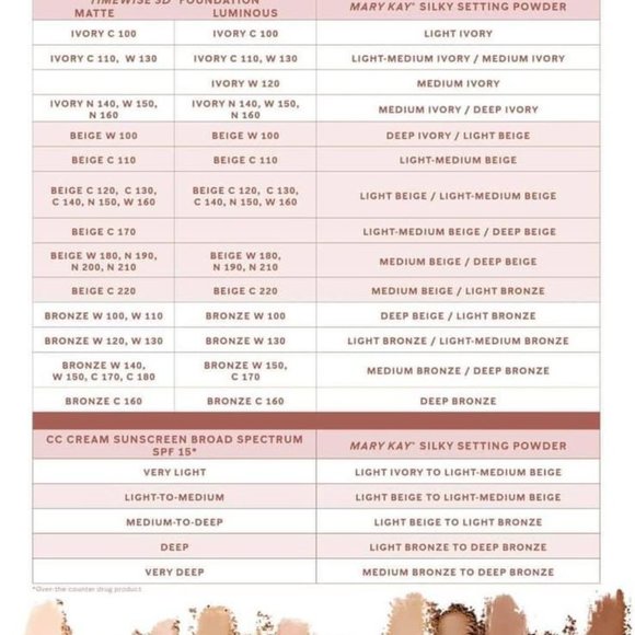 Light-to-Medium Ivory Silky Setting Powder Mary Kay - NIB - Picture 7 of 8